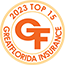Top 15 Insurance Agent in Hunters Creek Florida